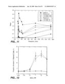 IMMUNOGLOBULIN VARIANTS AND USES THEREOF diagram and image