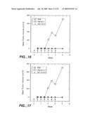 IMMUNOGLOBULIN VARIANTS AND USES THEREOF diagram and image