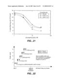 IMMUNOGLOBULIN VARIANTS AND USES THEREOF diagram and image