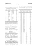 IMMUNOGLOBULIN VARIANTS AND USES THEREOF diagram and image