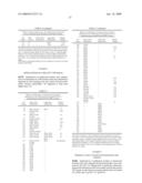 IMMUNOGLOBULIN VARIANTS AND USES THEREOF diagram and image