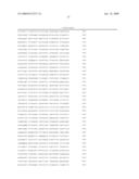 IMMUNOGLOBULIN VARIANTS AND USES THEREOF diagram and image