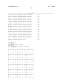 IMMUNOGLOBULIN VARIANTS AND USES THEREOF diagram and image