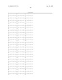 IMMUNOGLOBULIN VARIANTS AND USES THEREOF diagram and image