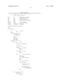 Compositions and methods for the treatment of immune related diseases diagram and image