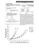 HGF-SF MONOCLONAL ANTIBODY COMBINATIONS diagram and image