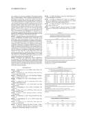 HGF-SF MONOCLONAL ANTIBODY COMBINATIONS diagram and image