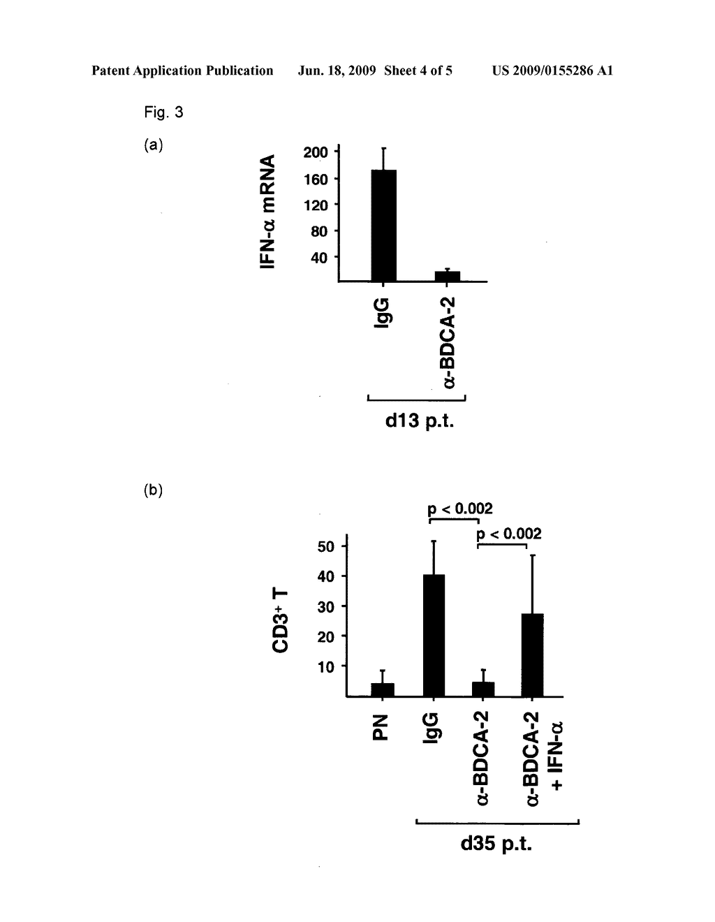 Type I interferon blocking agents for prevention and treatment of psoriasis - diagram, schematic, and image 05