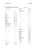 HCV VACCINES diagram and image