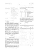 HCV VACCINES diagram and image