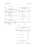 HCV VACCINES diagram and image