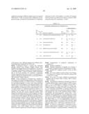 HCV VACCINES diagram and image