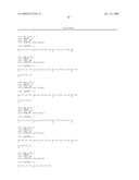 HCV VACCINES diagram and image