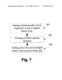 Medical device and a method for applying a biochemically active material on one or more body parts diagram and image