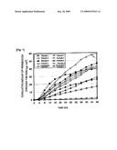 Tamsulosin-Containing Transdermal Patch diagram and image