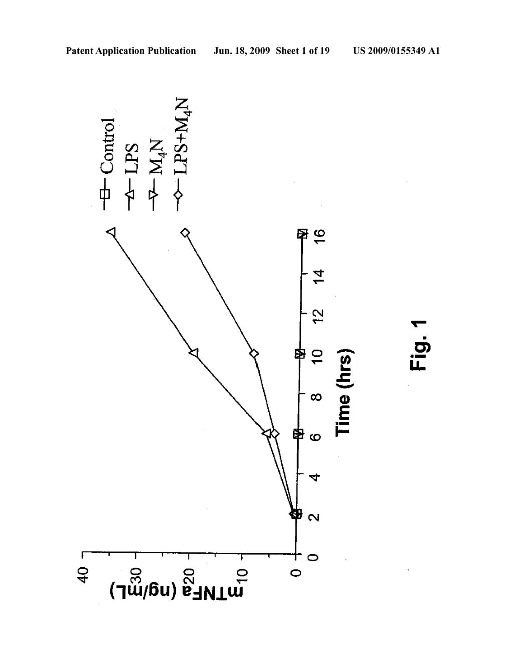 METHODS OF TREATING INFLUENZA VIRAL INFECTIONS - diagram, schematic, and image 02