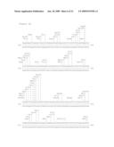 CHLAMYDIA ANTIGENS AND PROTEIN VACCINE diagram and image