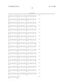 CHLAMYDIA ANTIGENS AND PROTEIN VACCINE diagram and image