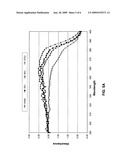 Compositions Comprising Solid Particles Entrapped In Collapsed Polymeric Microspheres, And Methods Of Making The Same diagram and image