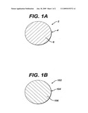 METHOD OF MANUFACTURING MODIFIED RELEASE DOSAGE FORMS diagram and image