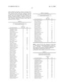 Methods and Compositions for Heavy Metal Detoxification diagram and image