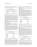 SF303T, Anti-Inflammatory and Anti-Acne Agent diagram and image