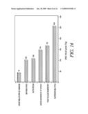 JUCARA AND ACAI FRUIT-BASED DIETARY SUPPLEMENTS diagram and image