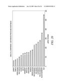 JUCARA AND ACAI FRUIT-BASED DIETARY SUPPLEMENTS diagram and image