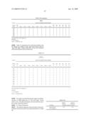 JUCARA AND ACAI FRUIT-BASED DIETARY SUPPLEMENTS diagram and image