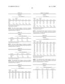 JUCARA AND ACAI FRUIT-BASED DIETARY SUPPLEMENTS diagram and image