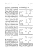 PARTIAL SUGAR REPLACEMENT WITH SINGLE HIGH INTENSITY SWEETENER ACESULFAME K diagram and image