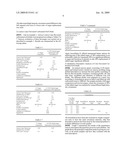 PARTIAL SUGAR REPLACEMENT WITH SINGLE HIGH INTENSITY SWEETENER ACESULFAME K diagram and image