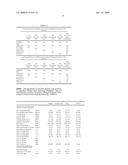 Protein Extrudates Comprising Whole Grains diagram and image