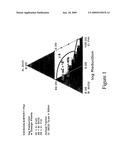 Antimicrobial Glaze and Acid Resistant Porcelain for Enameled Steel Products diagram and image