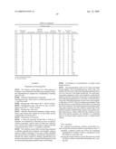 PROCESS FOR PRODUCING CELLULOSE ACYLATE FILM, CELLULOSE ACYLATE FILM, POLARIZER, AND LIQUID-CRYSTAL DISPLAY diagram and image