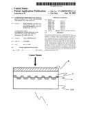 Composition for hard coat, article having hard coat layer and method for producing the article diagram and image