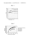 MULTILAYER OPTICAL RECORDING MEDIUM AND OPTICAL RECORDING METHOD diagram and image