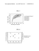 MULTILAYER OPTICAL RECORDING MEDIUM AND OPTICAL RECORDING METHOD diagram and image