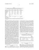 METHODS FOR SURFACE ACTIVATION OF WOOD-FIBER REINFORCED THERMOPLASTIC COMPOSITES FOR SURFACE ADHESION ENHANCEMENT AND COMPOSITES HAVING SUCH SURFACE PROPERTIES diagram and image