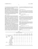 Non-aqueous pigment ink diagram and image