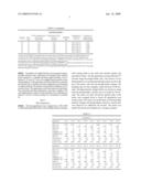 MICROPOROUS MATERIALS SUITABLE AS SUBSTRATES FOR PRINTED ELECTRONICS diagram and image