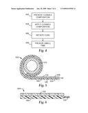 NOZZLE SEALING COMPOSITION AND METHOD diagram and image