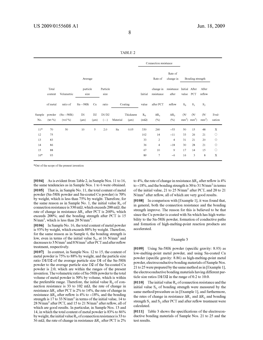 Electroconductive Bonding Material and Electronic Apparatus - diagram, schematic, and image 13