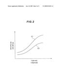 Fuel cell system and generation control device diagram and image