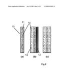 Highly Stable Fuel Cell Membranes and Methods of Making Them diagram and image