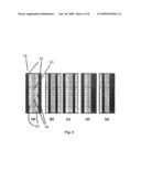 Highly Stable Fuel Cell Membranes and Methods of Making Them diagram and image