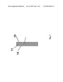 Highly Stable Fuel Cell Membranes and Methods of Making Them diagram and image