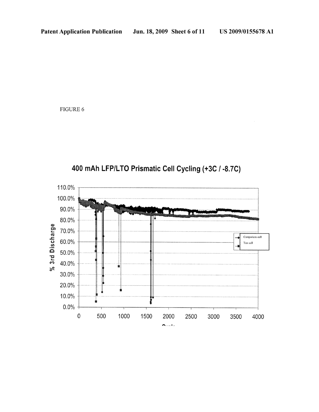 SEPARATOR FOR ELECTROCHEMICAL CELL AND METHOD FOR ITS MANUFACTURE - diagram, schematic, and image 07