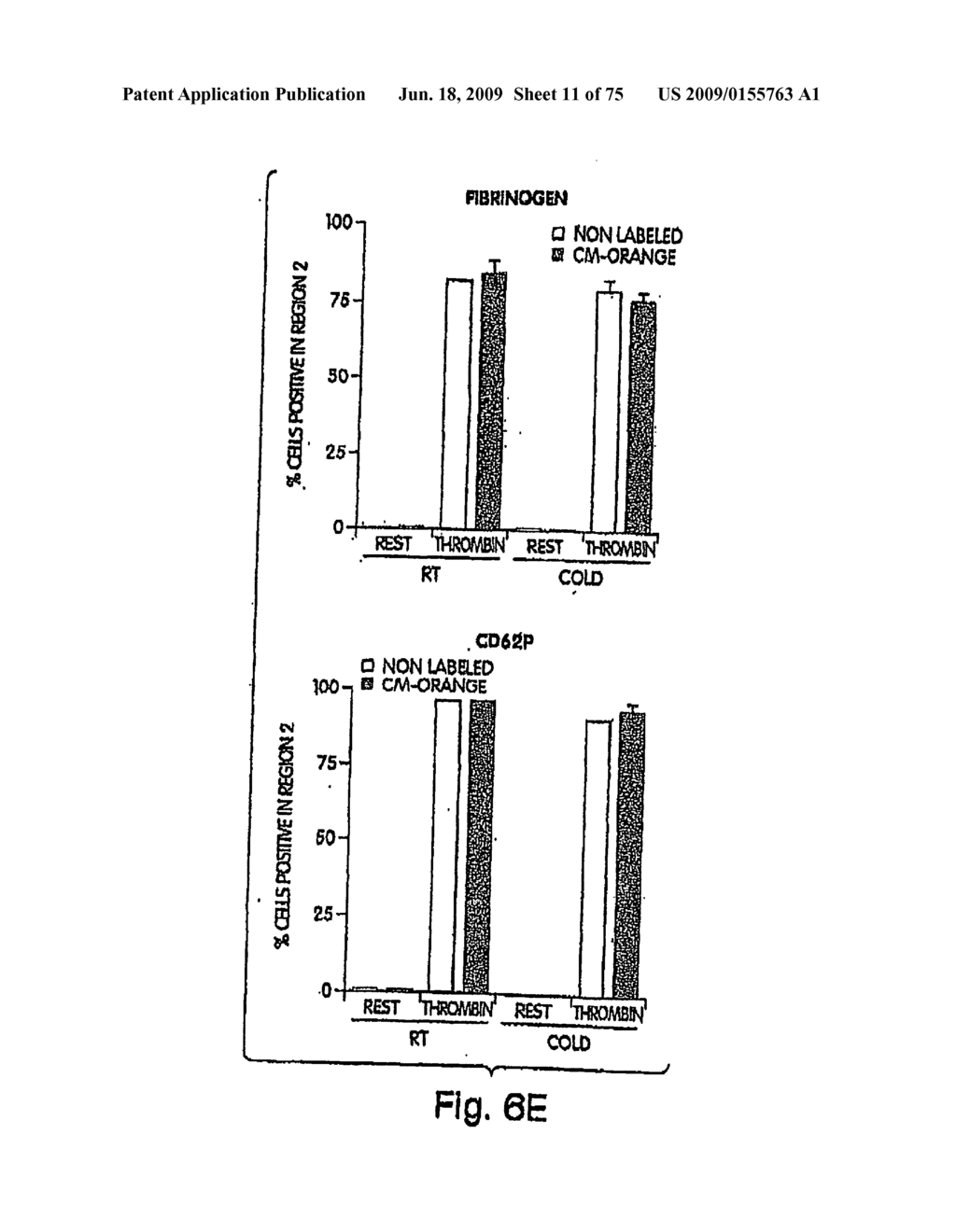 COMPOSITIONS AND METHODS FOR PROLONGING SURVIVAL OF PLATELETS - diagram, schematic, and image 12