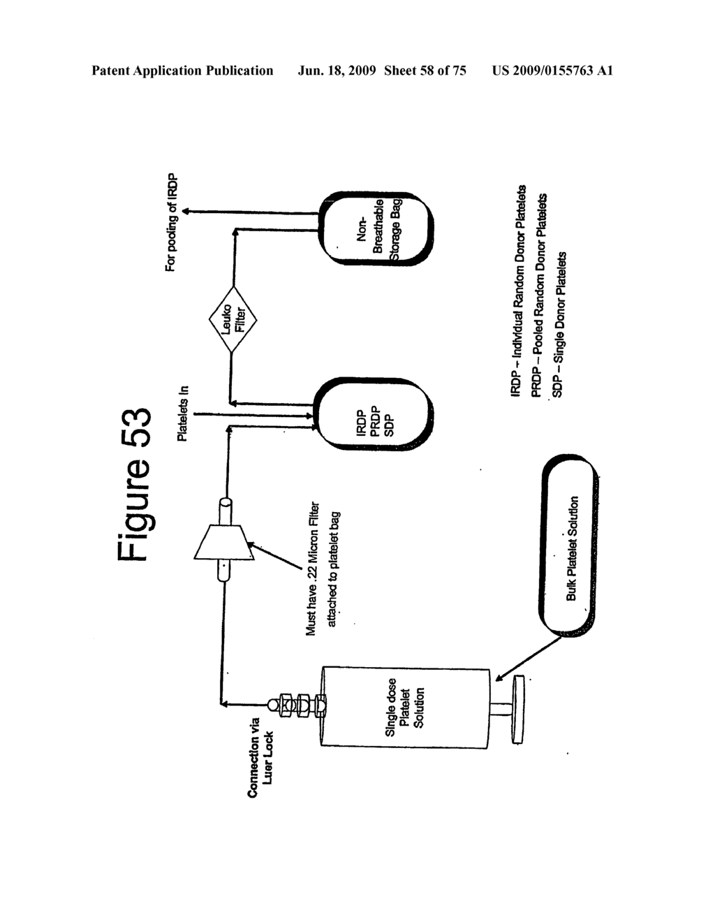 COMPOSITIONS AND METHODS FOR PROLONGING SURVIVAL OF PLATELETS - diagram, schematic, and image 59